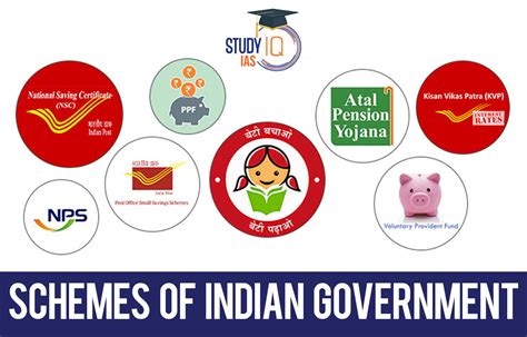 List of agencies of the government of India .